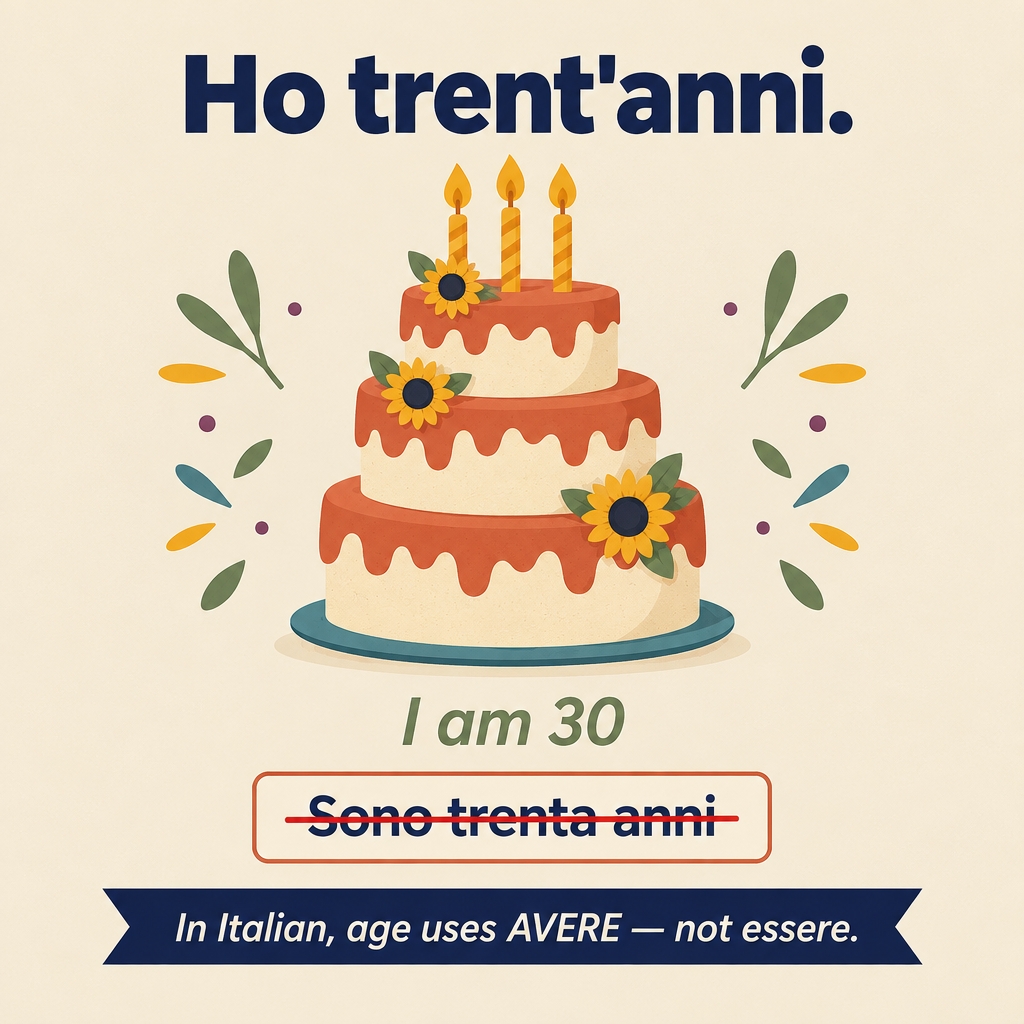 Birthday cake with the caption ho trent'anni and the reminder that in Italian age uses avere, not essere.